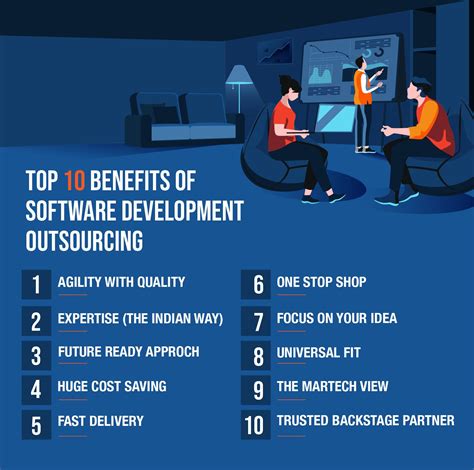 outsourcing software development india